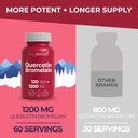 longlifenutri-quercetin-1000mg-with-brom-3.jpg