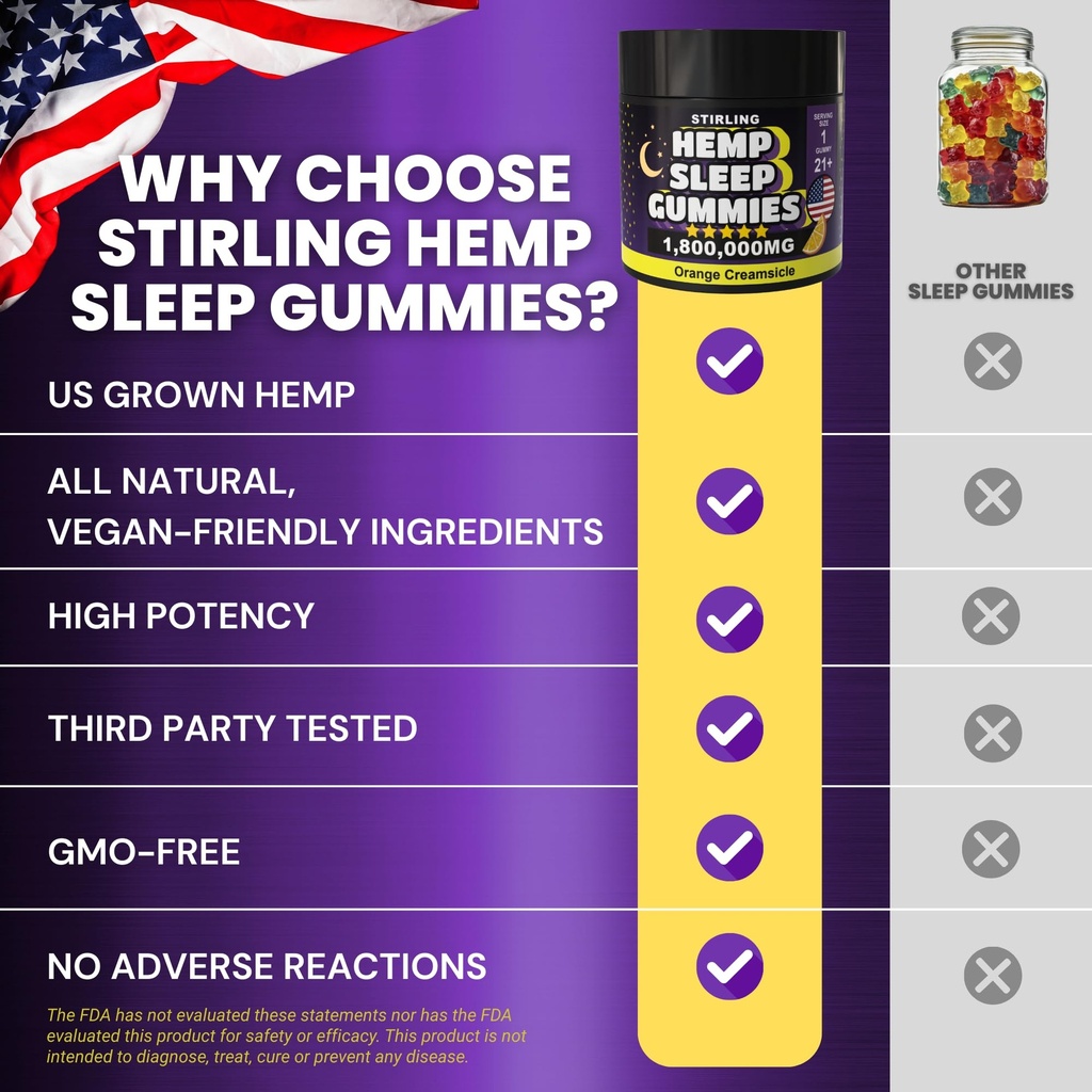 stirling-hemp-sleep-gummies-1800000mg-fo-4.jpg