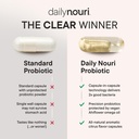 daily-nouri-hormone-balance-probiotic-fo-5.jpg
