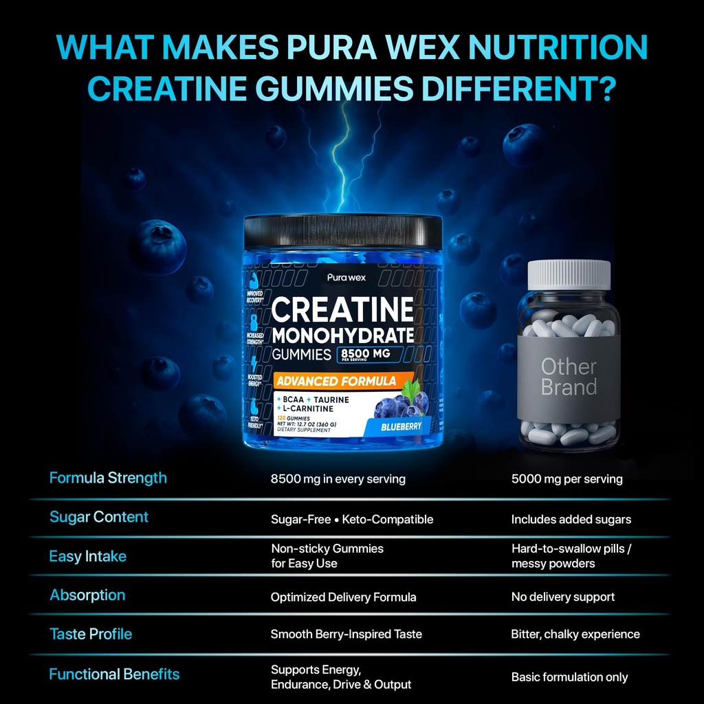 creatine-monohydrate-gummies-8500mg-comp-2.jpg