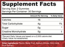 creatine-gummies-5g-creatine-in-2-gummie-2.jpg