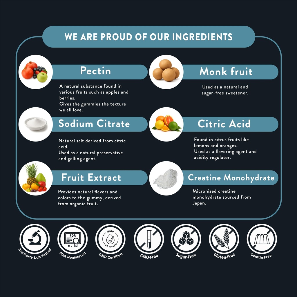 creatine-gummies-5g-creatine-in-2-gummie-3.jpg