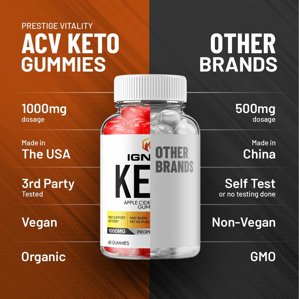 3-pack-ignite-keto-acv-gummies-advanced--6.jpg
