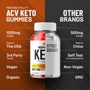 3-pack-ignite-keto-acv-gummies-advanced--6.jpg