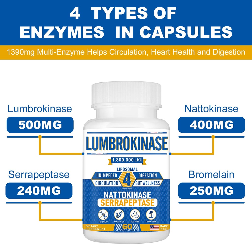 liposomal-lumbrokinase-nattokinase-serra-6.jpg