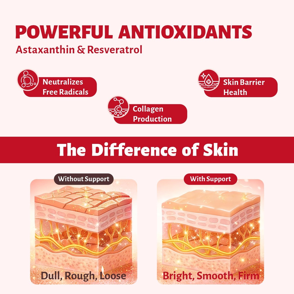 astaxanthin-12mg-gummies-supplements-wit-4.jpg