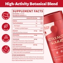 astaxanthin-12mg-gummies-supplements-wit-2.jpg