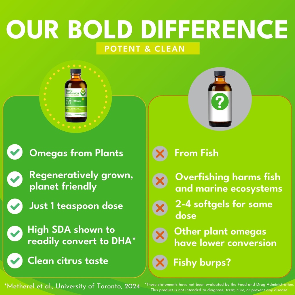 bold-botanica-plant-vegan-omega-3-6-9-wi-5.jpg