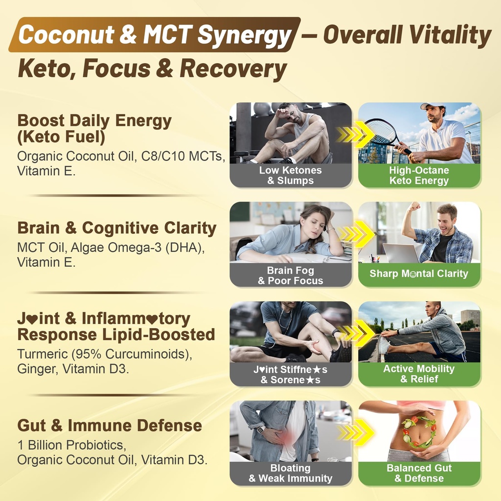 mct-oil-coconut-oil-gummies-omega-3-dha--6.jpg