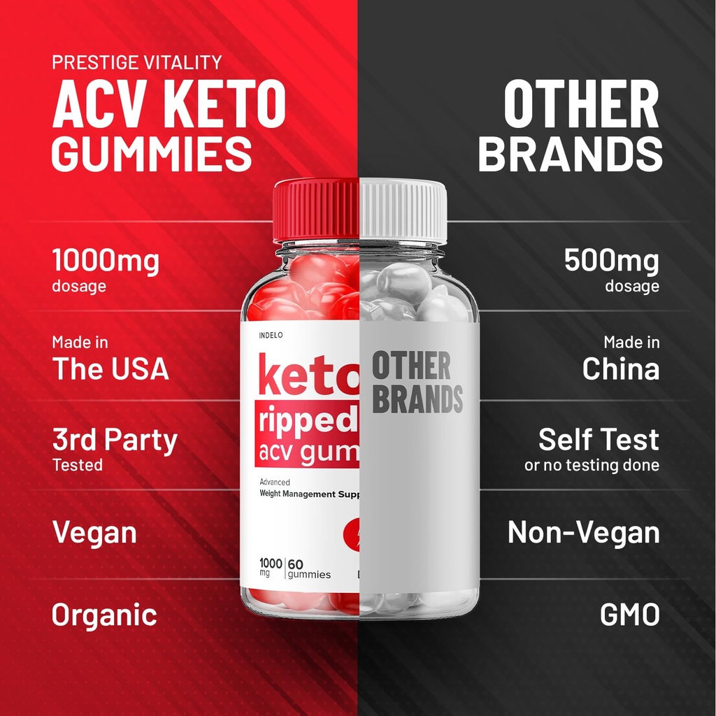 2-pack-keto-ripped-acv-gummies-advanced--6.jpg