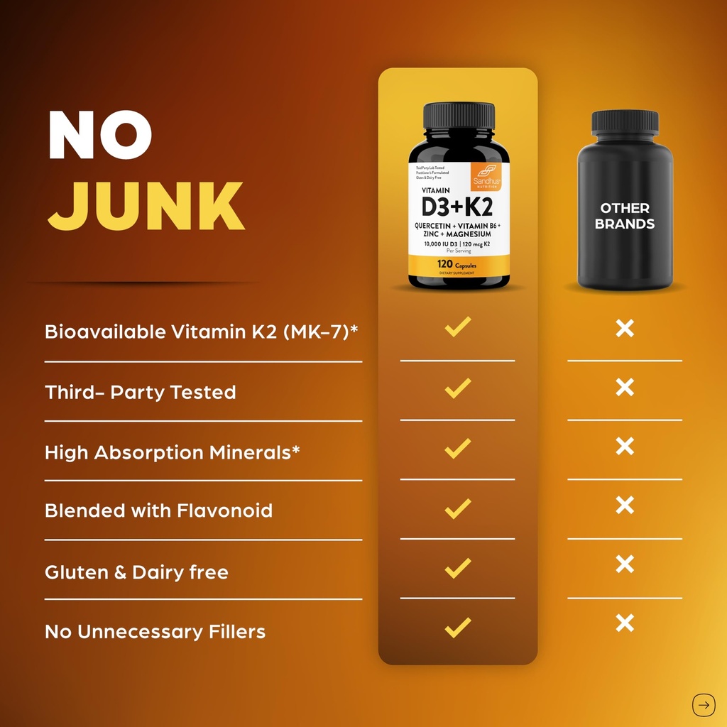sandhu-s-vitamin-d3-k2-magnesium-10000-i-5.jpg