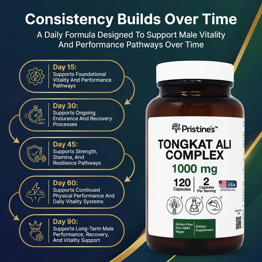 pristine-s-tongkat-ali-complex-1000mg-ca-5.jpg