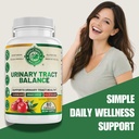 urinary-tract-balance-supports-urinary-c-2.jpg
