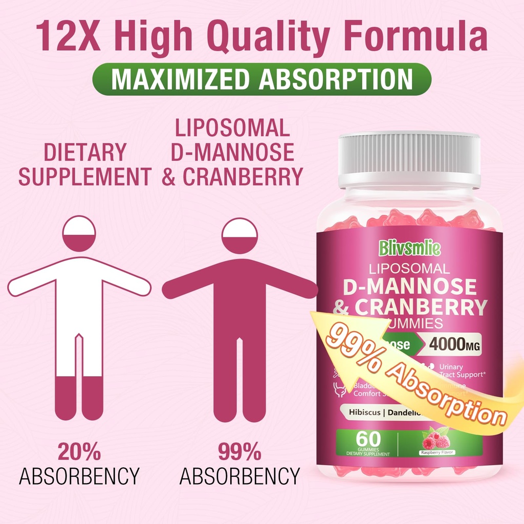 2-pack-liposomal-d-mannose-gummies-4000m-2.jpg