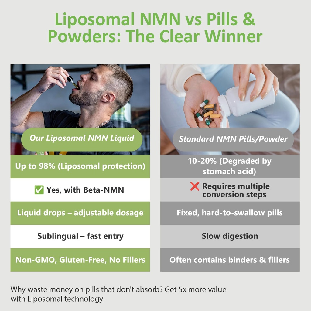 nmn-supplement-liquid-drops-4-in-1-nmn-b-4.jpg