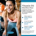euromedica-vitamin-d3-bone-health-bone-s-3.jpg