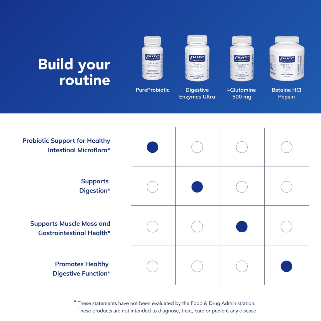pure-encapsulations-pureprobiotic-allerg-6.jpg