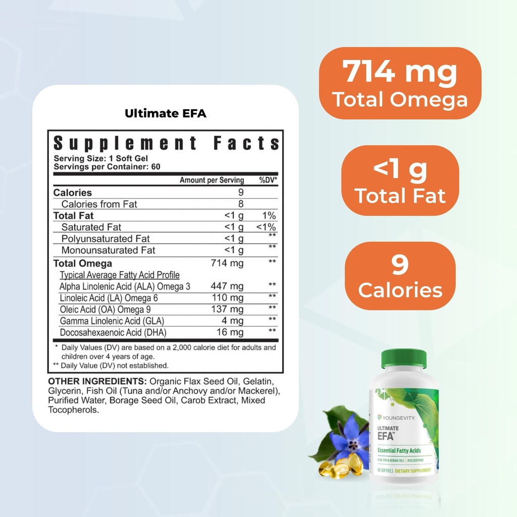 youngevity-btt-basic-90-pak-beyond-tangy-4.jpg