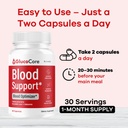 glucocore-capsules-official-glucocore-bl-4.jpg