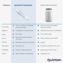 quinton-quinton-isotonic-ampoules-30-by--5.jpg