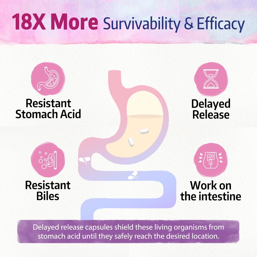 bonawell-probiotics-for-women-100b-with--5.jpg