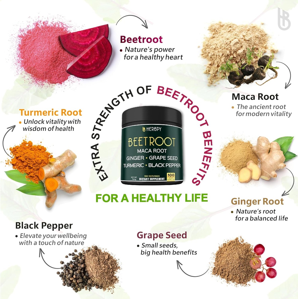6in1-beetroot-supplement-with-maca-root--4.jpg