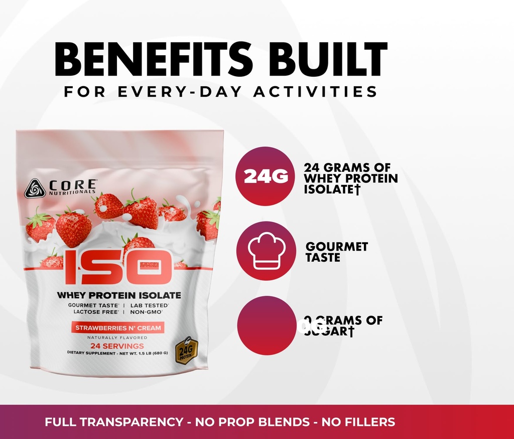 core-nutritionals-iso-whey-protein-isola-3.jpg