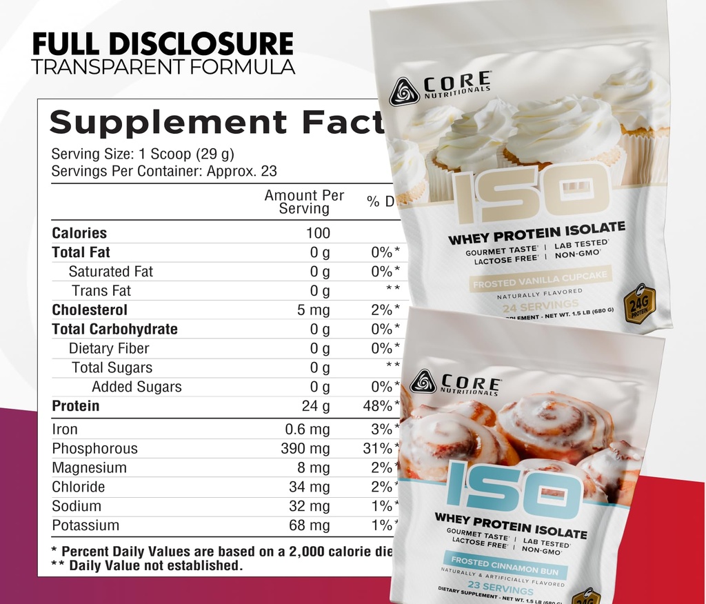 core-nutritionals-iso-whey-protein-isola-2.jpg