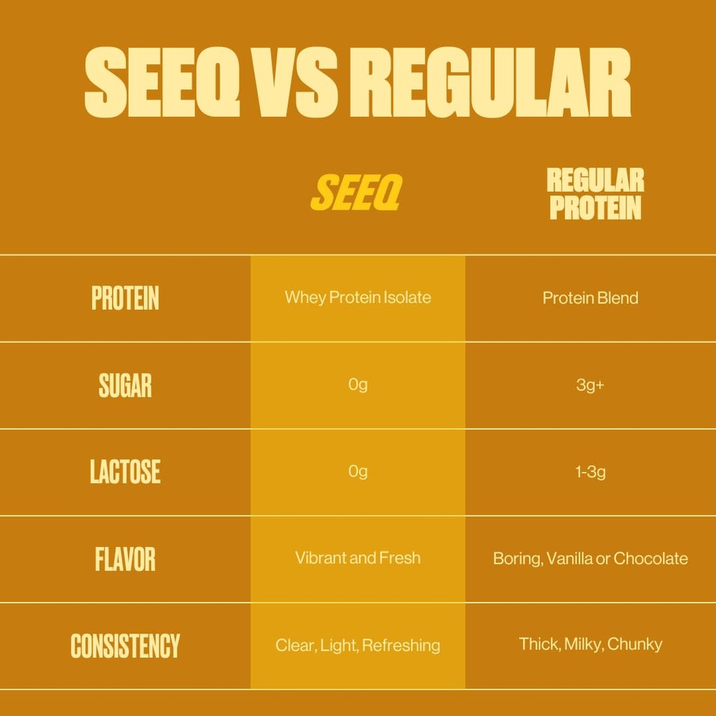 seeq-clear-protein-powder-mango-pineappl-3.jpg
