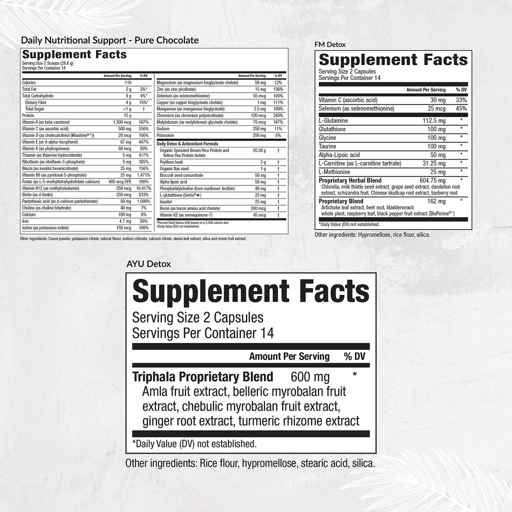 equilife-dr-cabral-detox-7-day-program-w-2.jpg