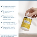 researched-nutritionals-toxinpul-kidney--4.jpg