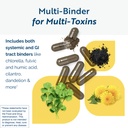 researched-nutritionals-toxinpul-kidney--3.jpg