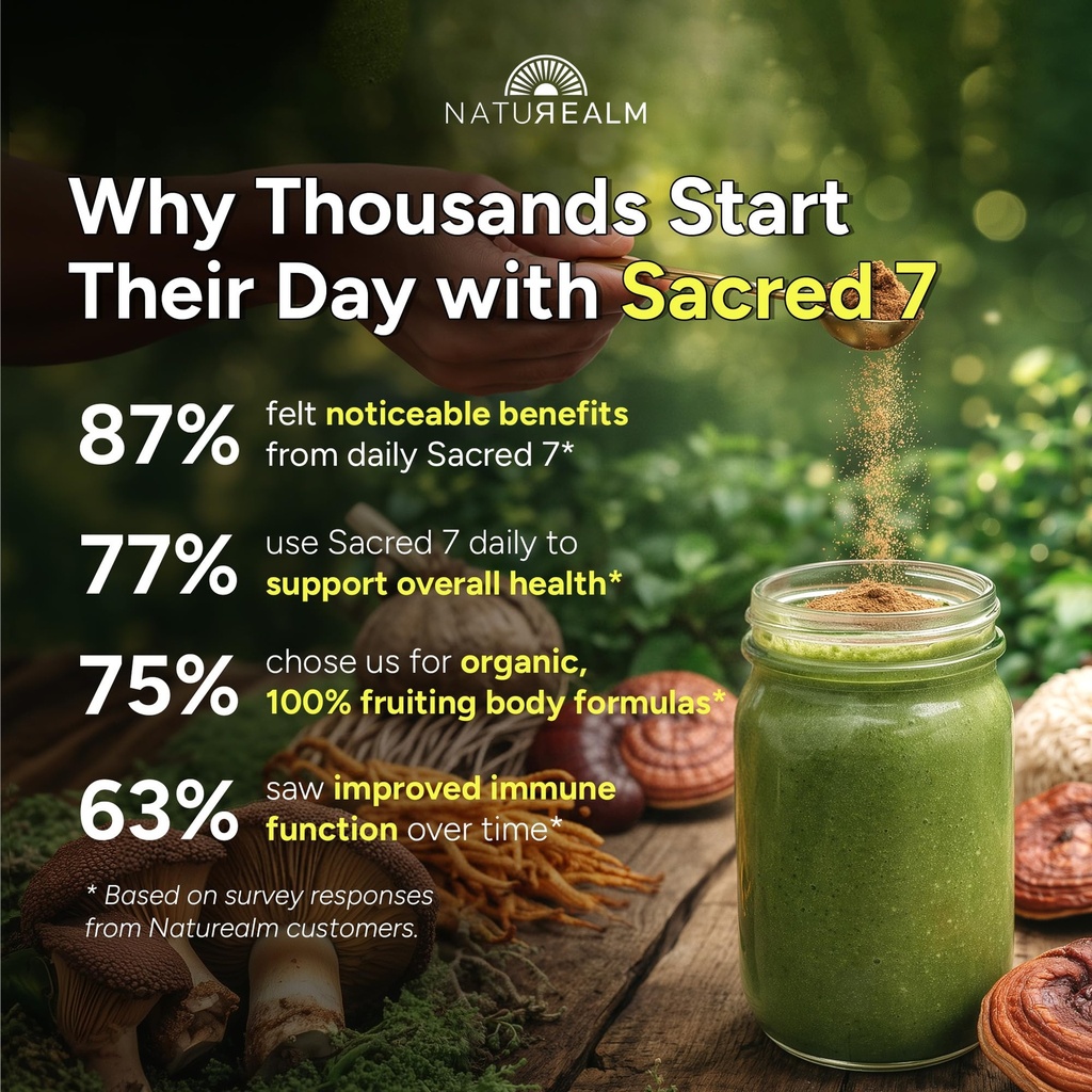 naturealm-sacred-7-organic-mushroom-powd-5.jpg