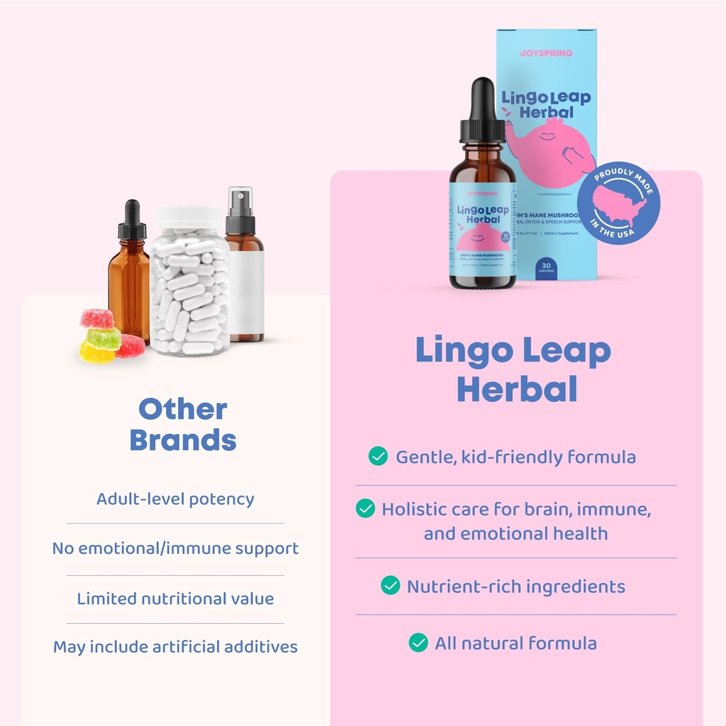 joyspring-lions-mane-for-kids-liquid-dro-3.jpg