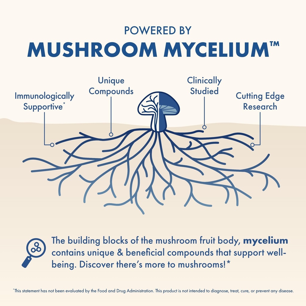 host-defense-mycobenefits-sleep-capsules-3.jpg