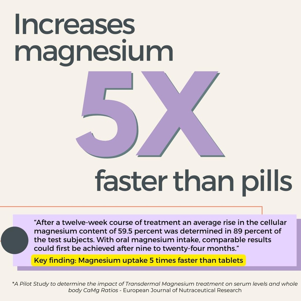 rooted-in-rest-magnesium-lotion-for-slee-4.jpg