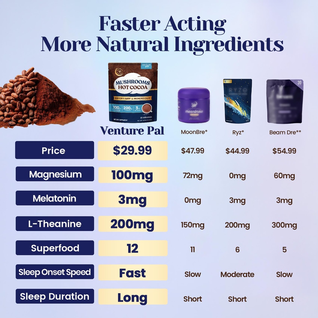 mushroom-hot-cocoa-powder-with-magnesium-2.jpg