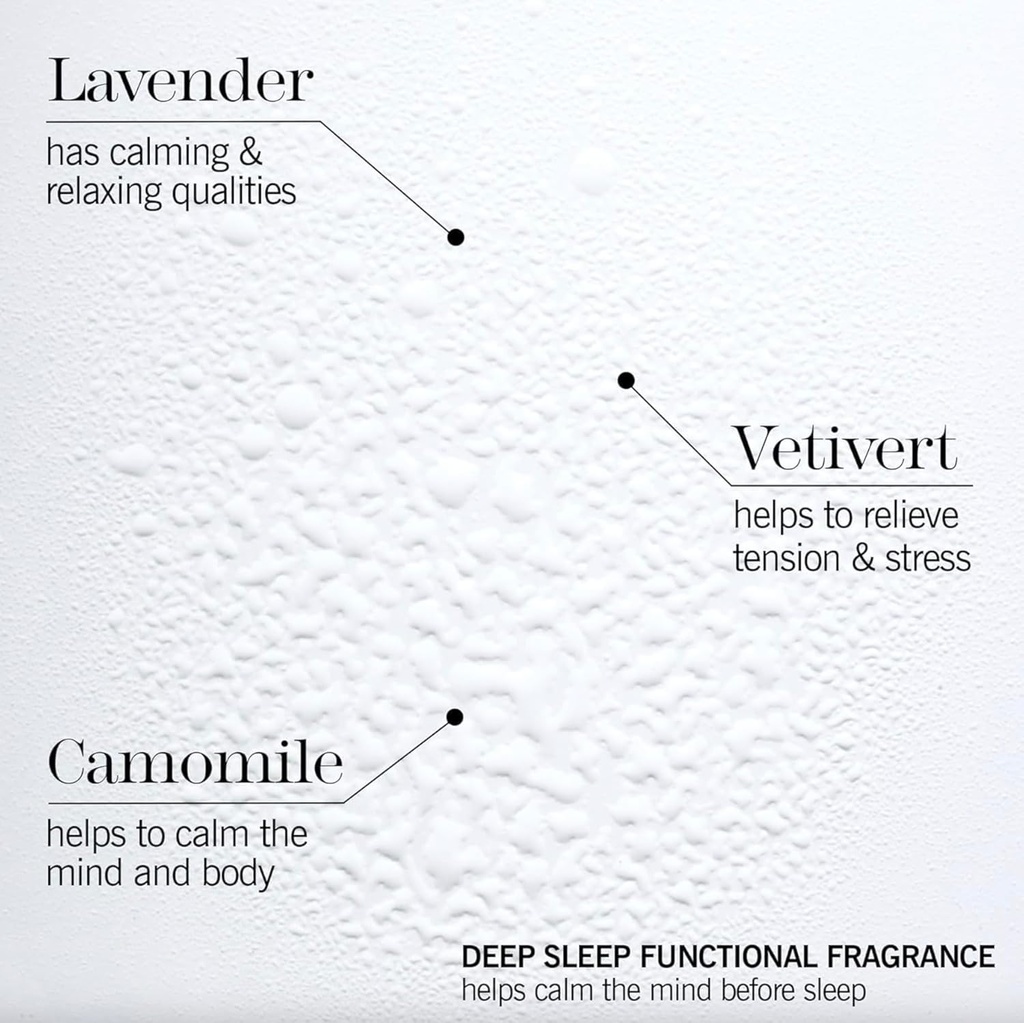 this-works-sleep-plus-pillow-spray-50-ml-3.jpg
