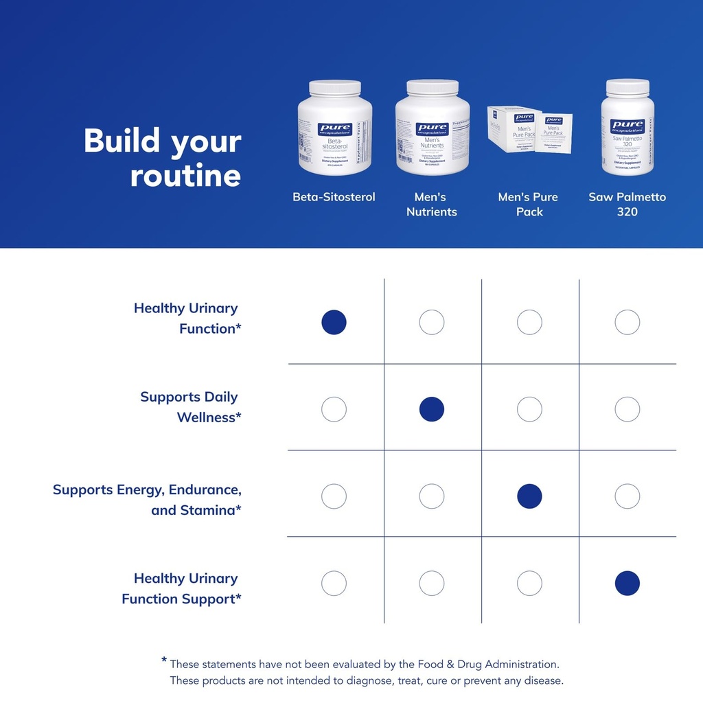 pure-encapsulations-beta-sitosterol-supp-6.jpg