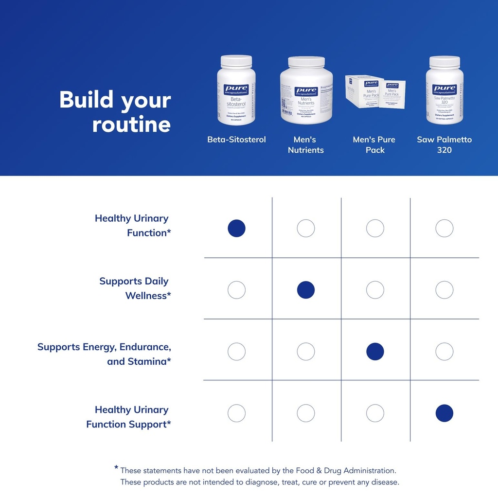 pure-encapsulations-beta-sitosterol-supp-6.jpg
