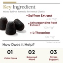 zab-saffron-supplements-gummies-saffron--2.jpg