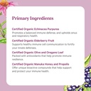 pure-synergy-rapid-rescue-organic-immune-5.jpg