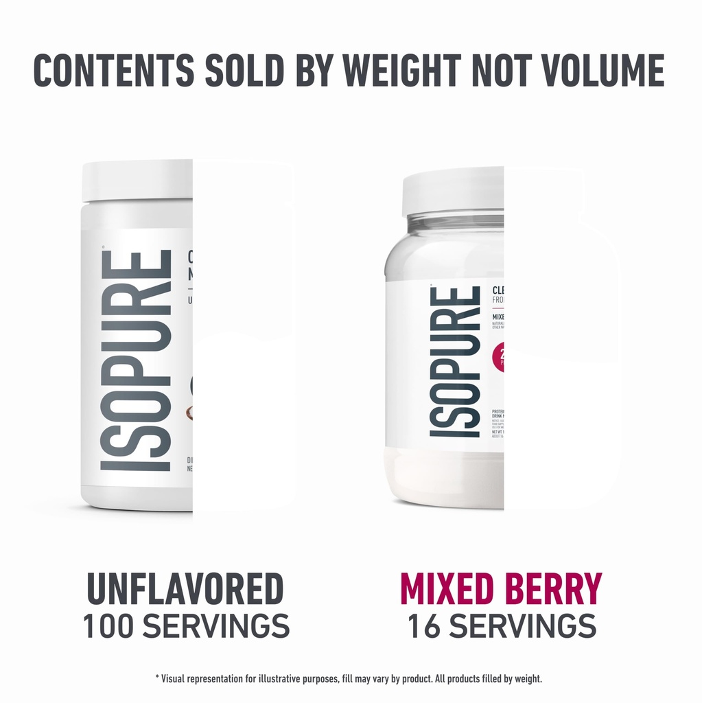 bundle-of-isopure-unflavored-creatine-mo-5.jpg