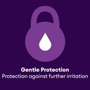 genteal-tears-moderate-eye-drops-0-507-f-2.jpg