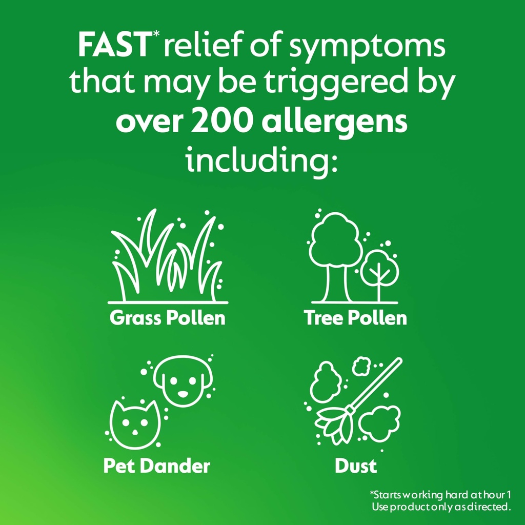 zyrtec-24-hour-allergy-relief-liquid-gel-6.jpg