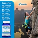 vitamin-d3-4000-iu-dietary-supplement-to-4.jpg