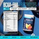 reebok-reecover-amino-acids-electrolytes-4.jpg