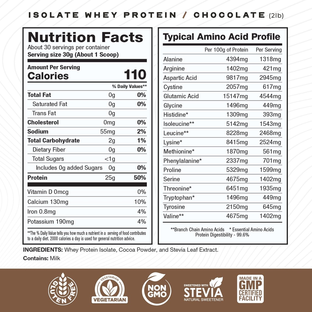 muscle-feast-bundle-whey-protein-isolate-3.jpg