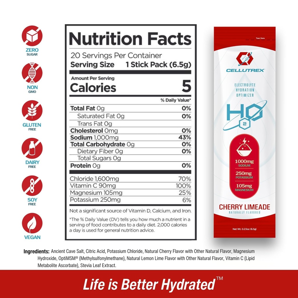 cellutrex-h2o-electrolytes-electrolyte-p-2.jpg
