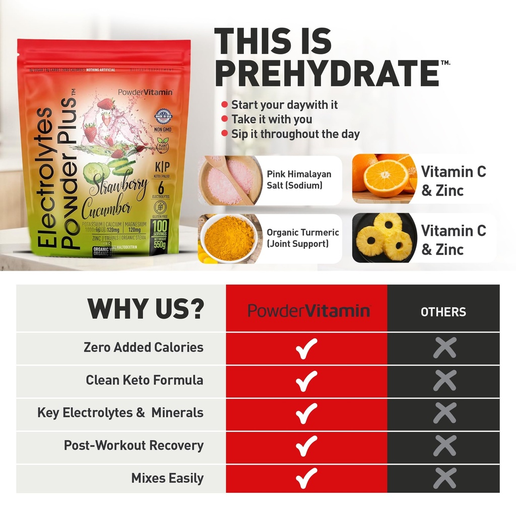 powdervitamin-electrolytes-powder-plus-1-6.jpg